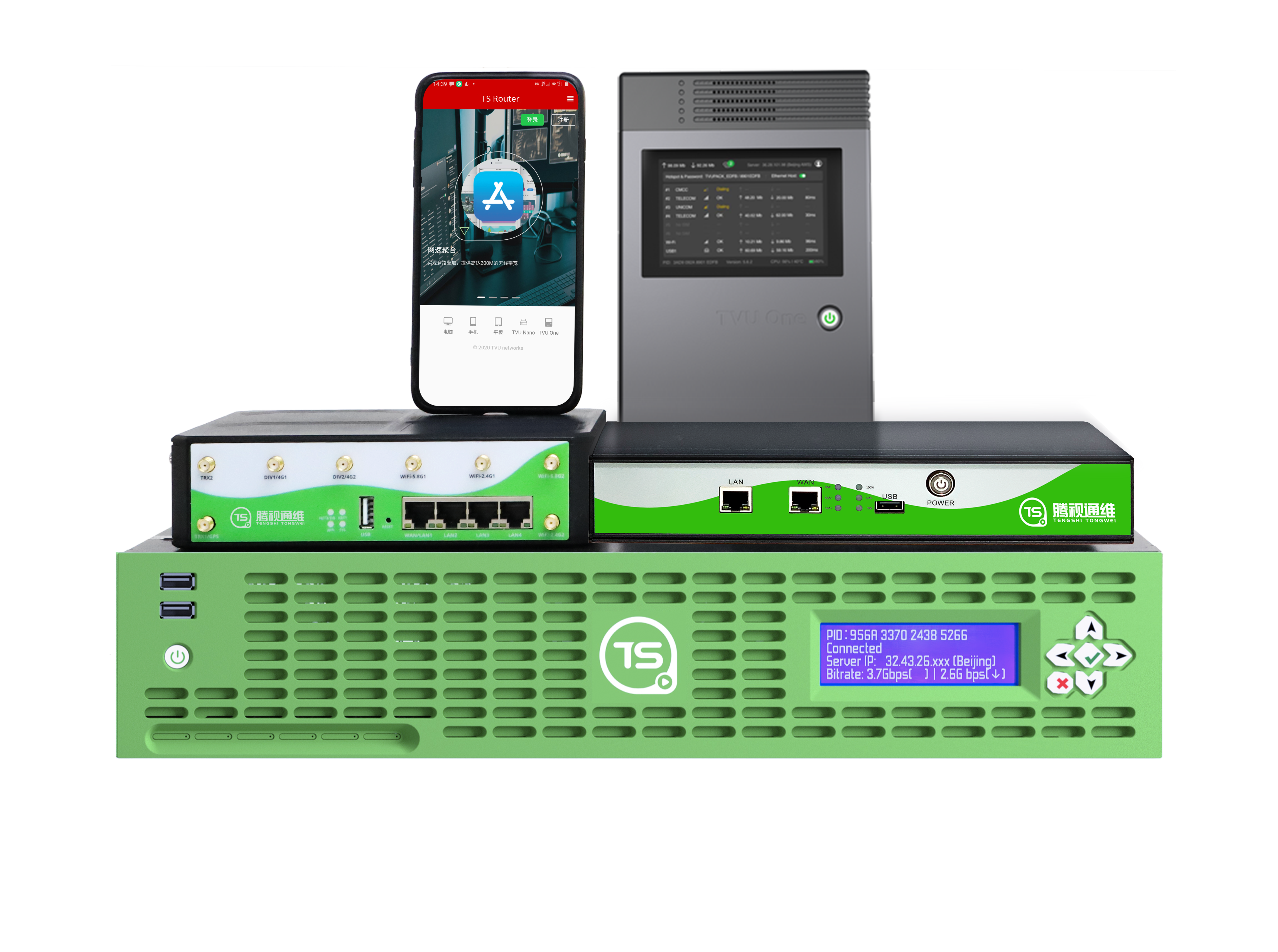 TS Router Series